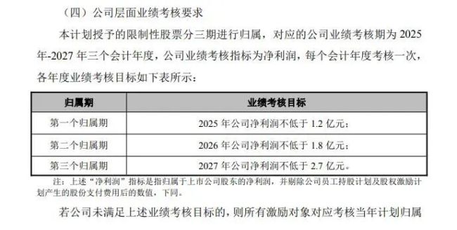 刑拘+离婚+接班,善水科技实控人夫妇资本腾挪术