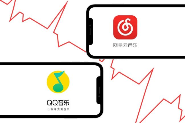 当音乐遇到算法，抖音和腾讯谁占上风？
