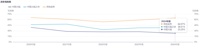 股价暴涨、国资加持，瑞晟智能何以“一路开挂”？