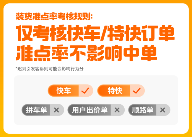 为司机技术“松捆”，货拉拉公开惨酷到达技术及准点率算法
