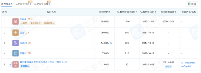 这家医药企业破产清算，公开拍卖资产