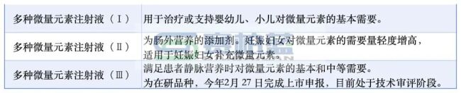 这家知名药企，3.56亿购买重要资产