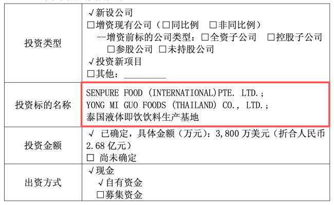 勇闯东南亚！香飘飘开始真正“绕地球”