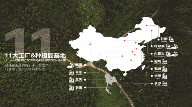 图注03：洽洽智能工厂分布图