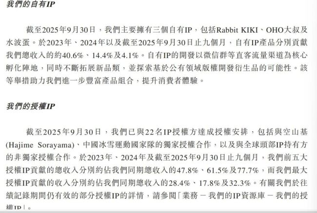 Suplay冲刺港股：陷IP依赖困局，核心授权到期隐忧暗涌