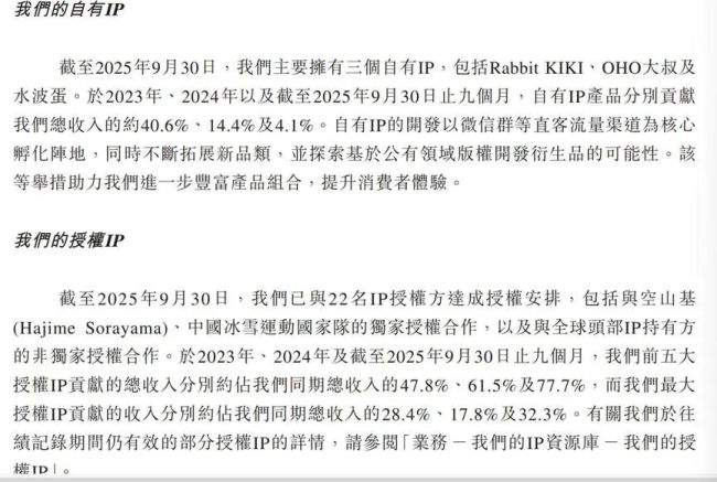 Suplay冲刺港股：陷IP依赖困局，核心授权到期隐忧暗涌