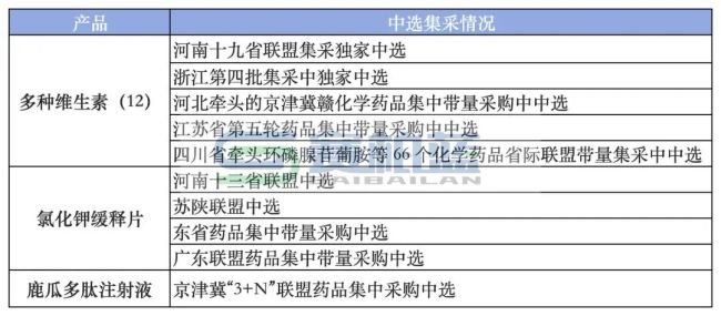 赚翻了！8家药企2025年利润大增，最高1467.7%