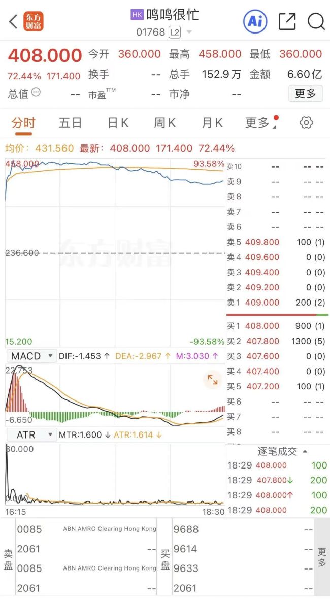 图源：东方财富网（截图）
