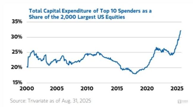 2026,AI算力新江湖