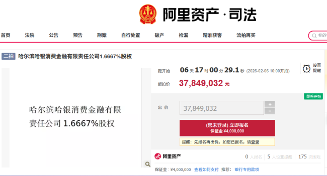 哈银消金的千万元股权拍卖为何无人问津