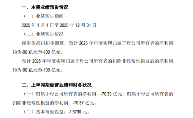 800亿硅料巨头,收购百亿独角兽!