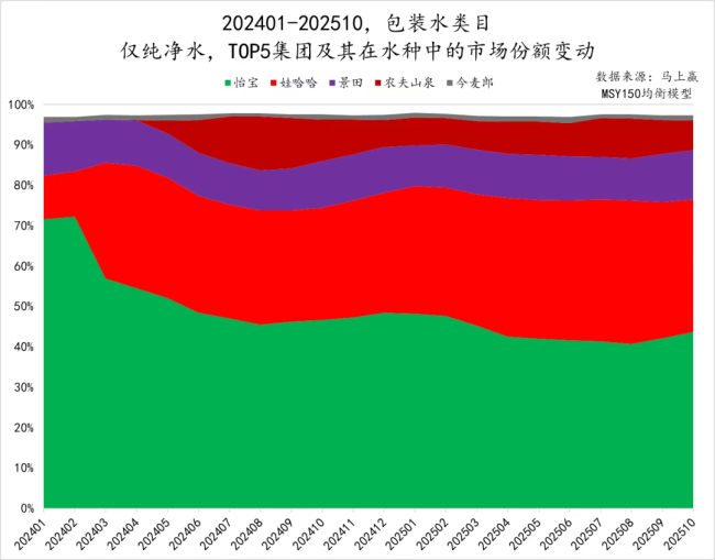 图源：马上赢情报站