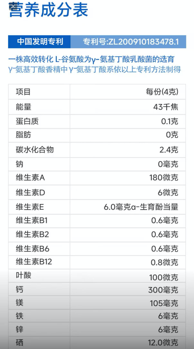 中华网315观察丨MCN造牌+代工生产：养能健γ-氨基丁酸儿童咀嚼片钠含量虚标近30倍