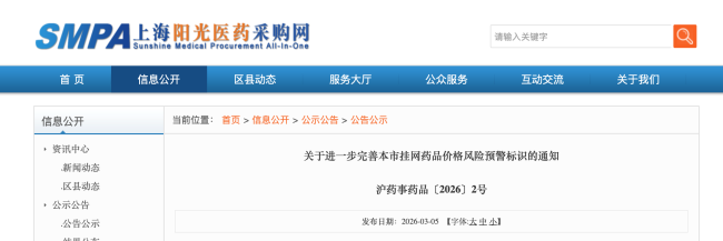 触发预警,123个药被点名(附名单)