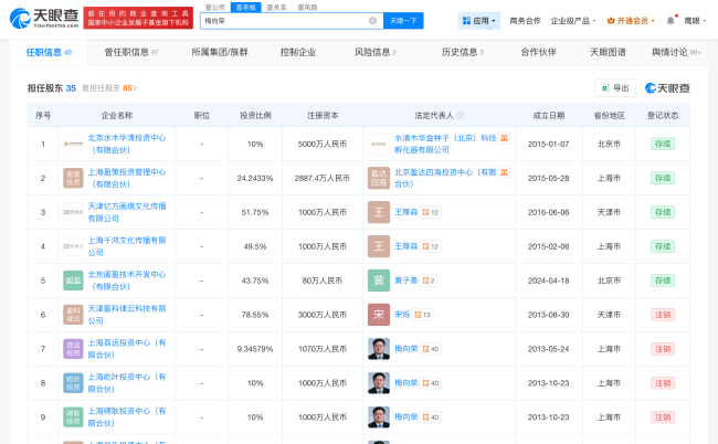 盈科律所否认老板暴雷涉案超40亿，创始人梅向荣曾涉足汽车、地产等多个行业