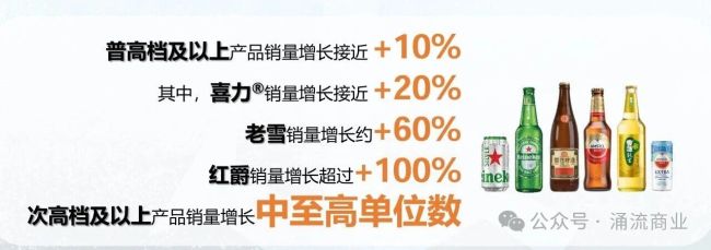 华润为金沙减值28.77亿元，一场收购退潮后的财务重估