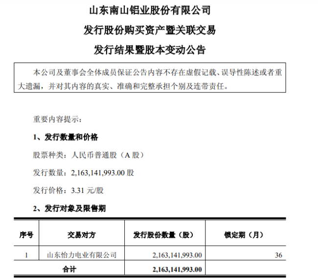 承诺不减持,600亿铝企大股东反手套现7亿