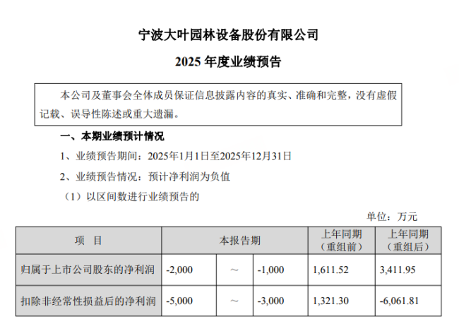 8元捡漏，A股公司拿下净钞票1800万德企
