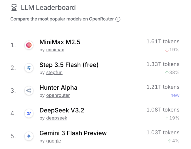 成为世界AI工厂,中国的又一张国运王牌