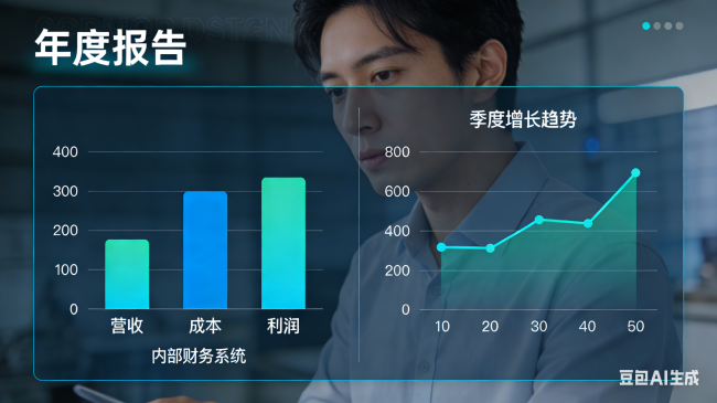 新城控股的七年 王晓松的难关