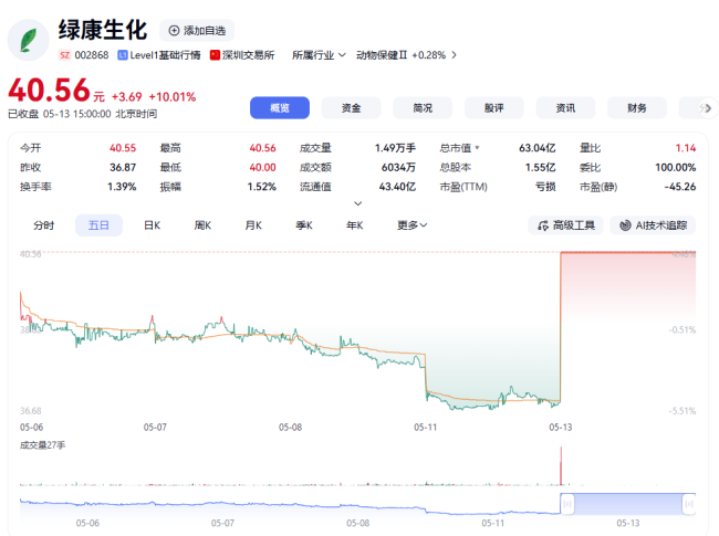 图源：网络