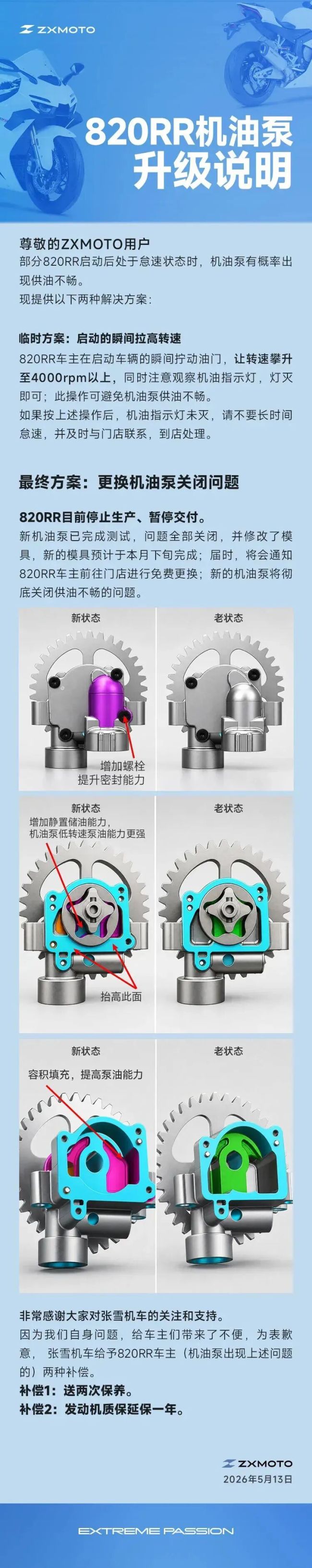 张雪机车：820RR目前停止生产、暂停交付