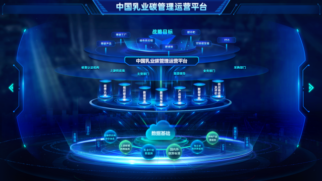 数字品牌榜创始人仇勇：伊利以“在场”之名，与时代共创美好