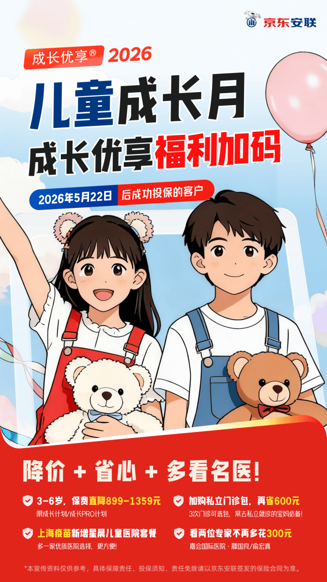 六一官宣产品升级:京东安联旗下儿童高端医疗保险“成长优享”降899元