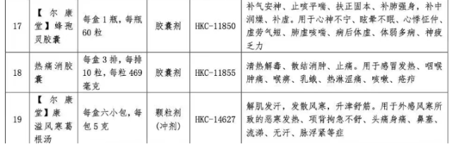 注：因德国（汉堡）强力利糖灵、青锋疗素强效上炎消解毒胶囊、中港堂双料珠珀燕窝猴枣散被替换女人图片全身大全，故信息不再展示。