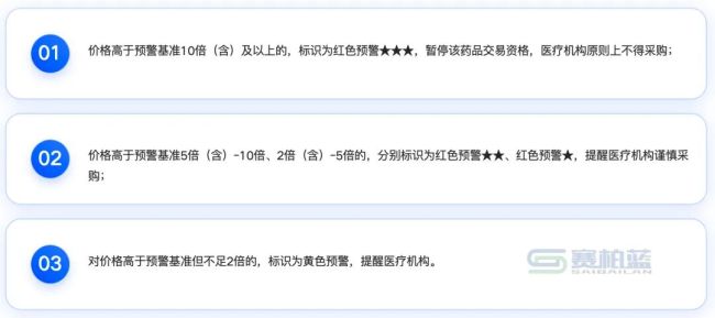 64个药被点名，中成药成「重灾地」
