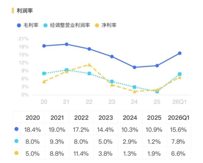 苏州固锝：车规级半导体放量，光伏银浆全球第三