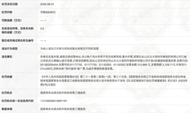 图片着手：信用中国