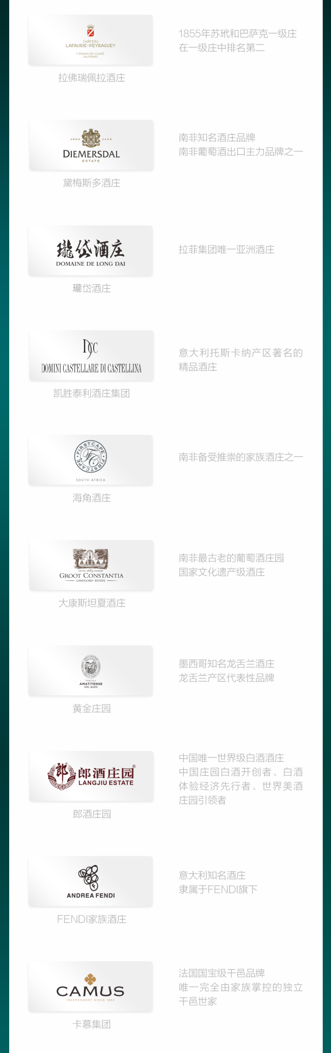 全球酒庄顶流聚会——世界酒庄大会28大酒庄阵容揭晓！