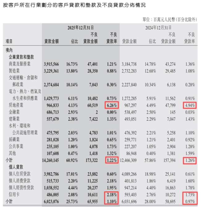 中国银行逃税23.67亿元被审计署通报