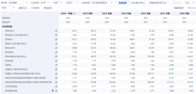 藏在华为和苹果背后的“隐形冠军”，东睦股份究竟有什么“金刚钻”？