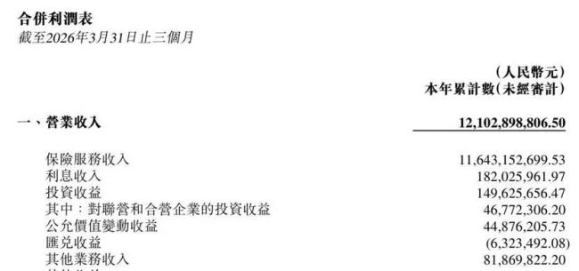 18年老员工集体举报背后，阳光保险业绩压力撞上“合规赤字”
