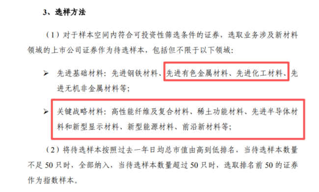 （来源：Choice数据）