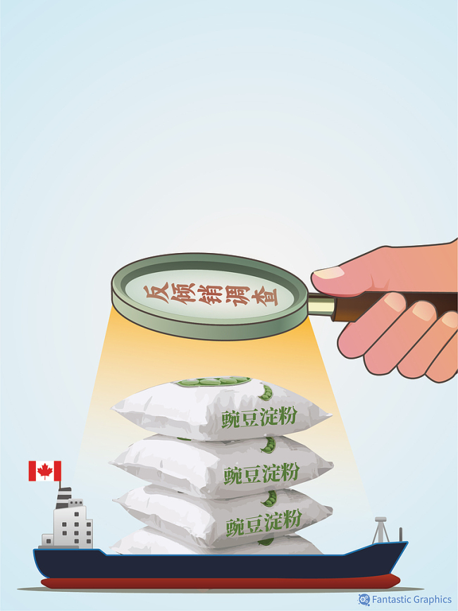 商务部初裁对原产加拿大豌豆淀粉征收73.5%保证金，双塔食品独家回应：利好国内豌豆淀粉价格修复