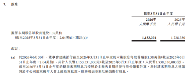 旺旺2025财年总营收达244亿元，三大品类筑牢基本盘、稳健财务更增发展信心