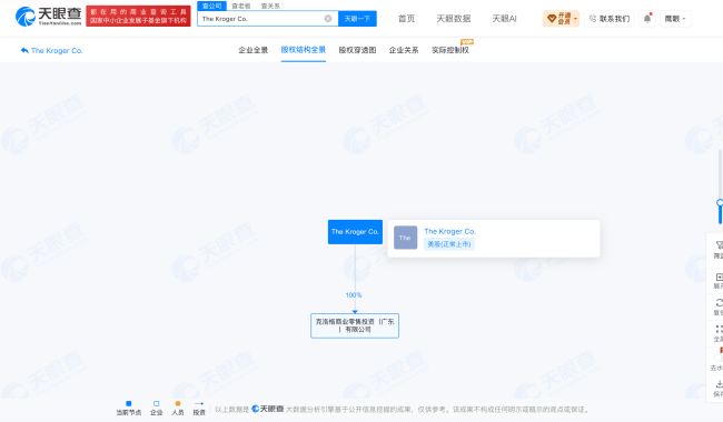 调查 | 美国第二大商超克罗格宣布入华？注册地办公室仅华强北一小房间，代理商否认是山寨机构