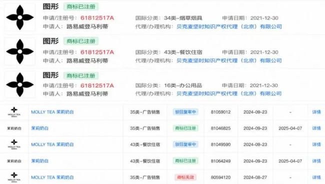 茉莉奶白“先上车”没补到票，千万赔偿下品牌生存之忧