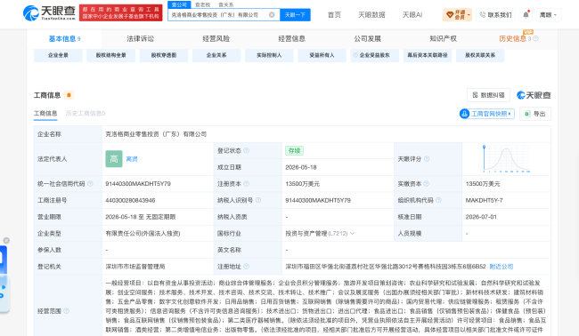 调查 | 美国第二大商超克罗格宣布入华？注册地办公室仅华强北一小房间，代理商否认是山寨机构