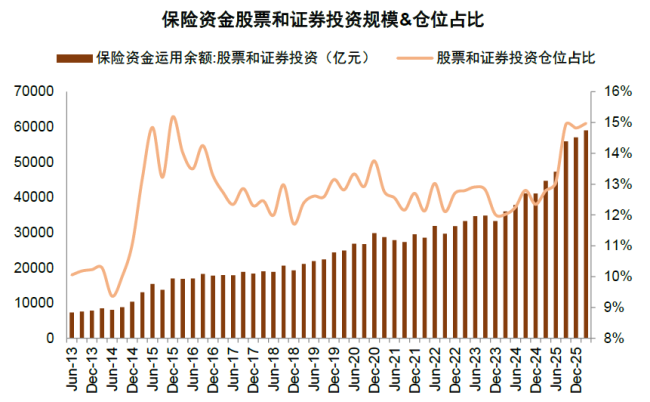 中金A股资金流全景动态:谁在买 谁在卖?