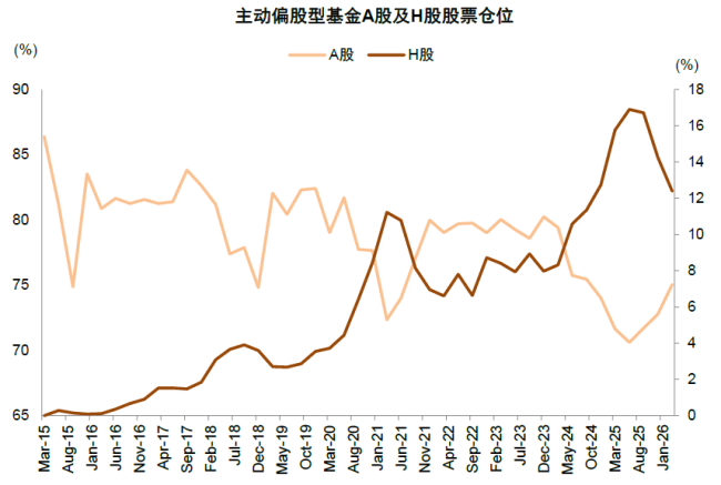 中金A股资金流全景动态:谁在买 谁在卖?