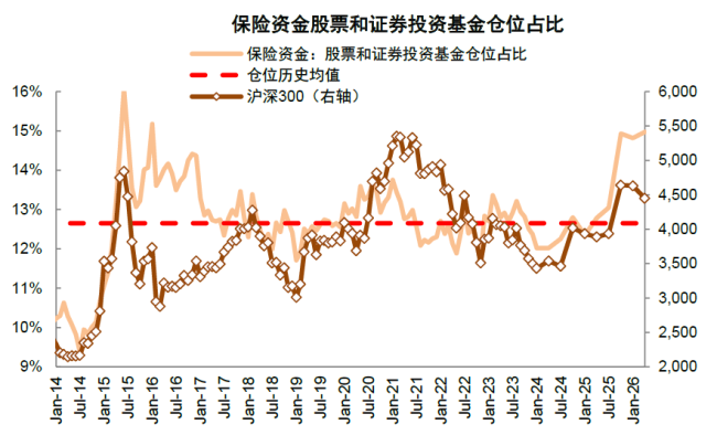 中金A股资金流全景动态：谁在买 谁在卖？