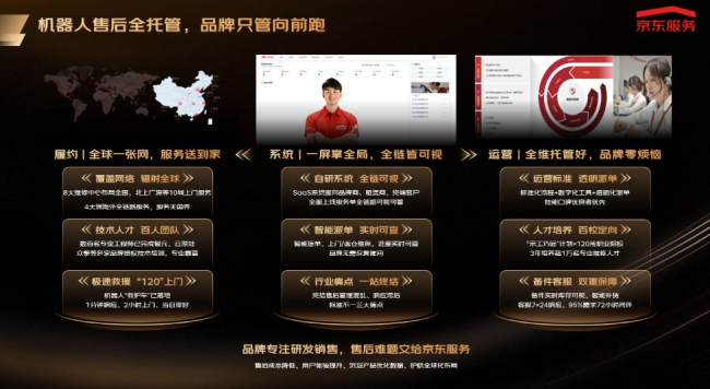 五大服务升级！京东服务家电“送装一体”最快2小时完成，机器人维修走向全球