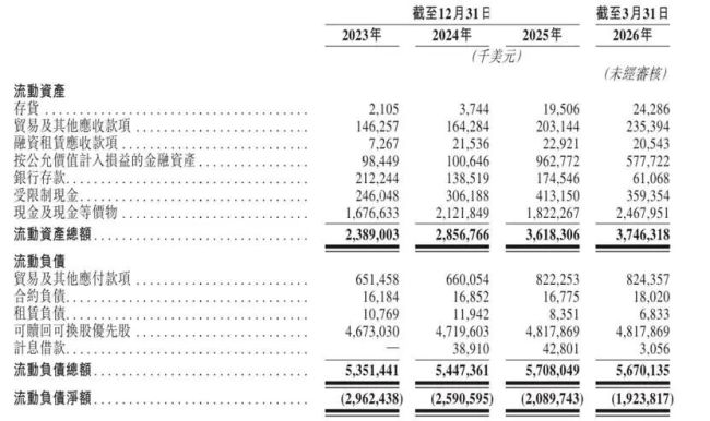 整改之后仍有司机未获退款，货拉拉三年欠缴社保公积金近9000万