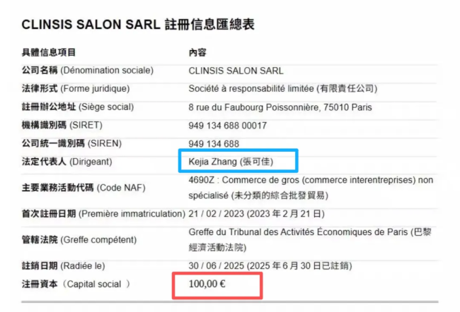 年销百万单的珂莱诗:靠韦雪带货走红,号称法式品牌实为华人操盘,曾因身体乳宣传“抗炎”被罚