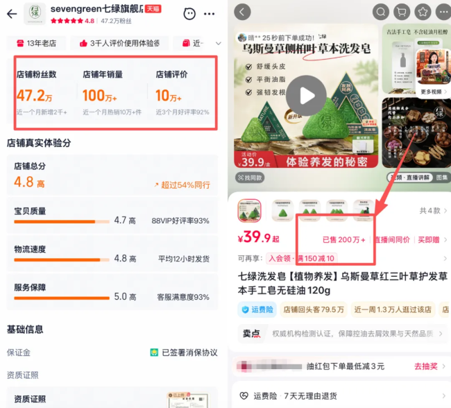 调查|年销百万单的网红洗发皂：成本5元卖40，谎称天然手工、发量翻倍，实际内含高刺激成分