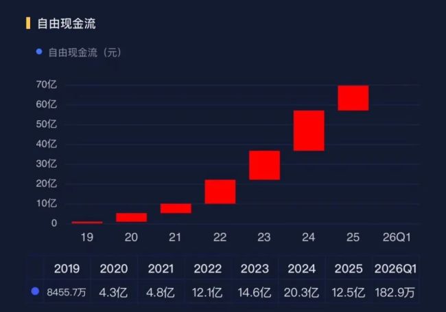55亿天价离婚案砸出跌停，大洋电机走出2018年的坑了吗？